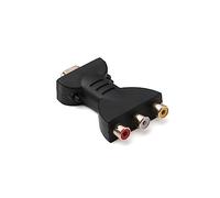 Jadeshay Adaptador HDMI a AV, HDMI a RGB for convertidor de componentes RCA Adaptador de sincronización de Audio y Video 1080P
