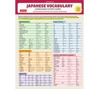 Japanese Vocabulary Language Study Card: Essential Words and Phrases for the JLPT and AP Exams (Includes Online Audio)