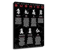 Japanese Warrior Virtues Chart Poster Wall Art for Martial Arts Dojo Decor(Unframed,08x12inch(20x30cm))