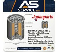 JAPANPARTS Filtro de aceite motor Cartucho filtrante FO-ECO145