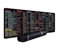 JAVA Commands - Alfombrilla de mouse con atajos, alfombrilla de mouse JAVA, alfombrilla de mouse grande extendida para PC, oficina, hoja de cálculo, alfombrilla de mouse para teclado, alfombrilla de