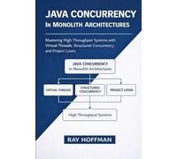 java concurrency in monolith architectures: mastering high throughput systems with virtual threads, structured concurrency and project loom
