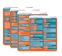 Java Programming Commands Cheat Sheet: Beginner to Advanced Reference Guide for Web Developers