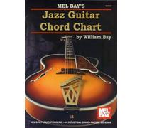 Jazz Guitar Chord Chart. Para Guitarra