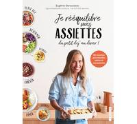 Je rééquilibre mes assiettes du petit déj' au dîner !