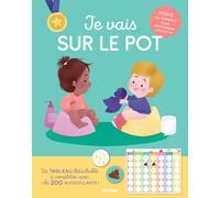 JE VAIS SUR LE POT