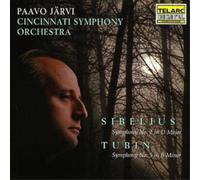 Jean Sibelius Symphony No.2 in D Minor (Jarvi, Cso) (CD) Album (Importación USA)