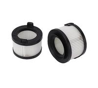 Jeanoko Kit de Filtro de Vacío para Levoit VortexIQ 40RF, Ecológico y Duradero, Reemplazo de Filtro Principal y Prefiltro para Uso Doméstico, 2 Piezas