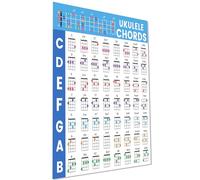 Jeesblsy Poster Acordes Ukelele, Laminado Tabla Guitarra Chords Chart, Círculo Quintas Teoría Musical Regalo para Principiantes y Profesores Adultos Niños (20 x 25 cm)
