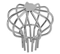 Jelquix Tubo de Drenaje de Techo de Acero Inoxidable, Drenaje de Piso Antibloqueo, de Jardín de Gran Desplazamiento, Ideal para Azotea, Balcón y Zanja Exterior (50 Tubos)