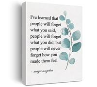 JerLoe Lienzo inspirador para pared, motivacional con texto en inglés "I've Learned That People Will Never Forget How You Made Them Feel Maya Angelou", lienzo impreso, pintura positiva, decoración de