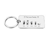 jewelora Personalizar amor familiar linda llavero Acero inoxidable familia herrero padres niño nombre edad por encargo Día de la Madre Dia del padre Regalo