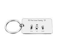 jewelora Personalizar amor familiar linda llavero Acero inoxidable familia herrero padres niño nombre edad por encargo Día de la Madre Dia del padre Regalo