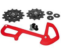 Sram