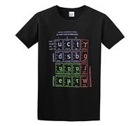JIA YU HAO Standard Model of Particle Physics cience Geek Unisex 100% Cotton Short-Sleeve T-Shirts Black XXXL