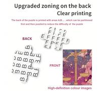 Jigsaw Puzzles For Adults 3000 Pieces Fairytale Cottage, Challenging Jigsaw Puzzles 3000 Pieces 48x32inch, Educational Game, Fun Activity for Home, for Puzzle Lovers