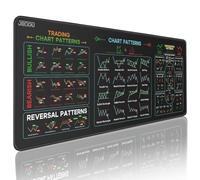 JIKIOU Stock Market Invest Day Trader - Alfombrilla de Mouse con Patrones de gráficos, tamaño XL, Alfombrilla de Mouse para computadora/Alfombrilla de Escritorio con Bordes cosidos, 31.5 x 11.8