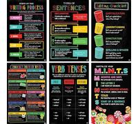 Jinniee Juego de 6 pósteres de proceso de escritura para el aula (11 x 17 pulgadas), pósteres de gramática inglesa, escuela secundaria, arte de pared en inglés, tipo de oraciones, edición de lista de