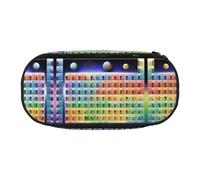 JIPOFD Periodic Table Of Elements - Estuche grande para lápices, bolsa de almacenamiento de alta capacidad, organizador para bolígrafos para mujeres y hombres