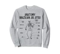 Jiu Jitsu brasileño anatomía divertido BJJ para hombres y mujeres Sudadera