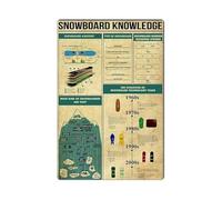 JIUFOTK Cartel de hojalata con información sobre snowboard, guía para esquiadores, estaciones de esquí, clubes, decoración de pared para el hogar, 8 x 12 pulgadas