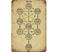 JIUFOTK Cartel de hojalata del Árbol de la Vida de la Cábala, 30 x 40 cm. Póster vintage con símbolos de la Nueva Era para meditación, oficina, dormitorio, arte espiritual de pared.