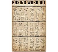 JIUFOTK Cartel de metal con texto en inglés "Boxing Knowledge", guía de ejercicios de boxeo, póster de artes marciales, club, escuela, hogar, decoración de pared, placa de 8 x 12 pulgadas