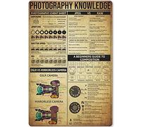 JIUFOTK Fotografía conocimiento letrero de metal Fotografía Hoja de trucos Póster de lata Fotógrafo Infografía Escuela Educación Club Casa Dormitorio Decoración de pared Placa 12 x 16 pulgadas