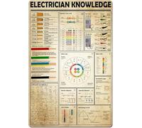JIUFOTK Infografía de conocimientos electrónicos, letrero metálico de hojalata con símbolo de circuito vintage, guía rápida, póster para decoración de pared de oficina y hogar, 8 x 12 pulgadas