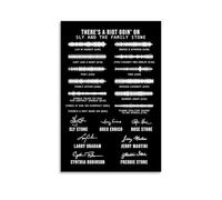 JMQPMDU Lienzo decorativo para pared, diseño de Sly And The Family Stone Great Singer And Band (30 x 45 cm), sin marco