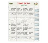 JMVLVLOA 7 Day Healthy Meal Plan for Weight Management GLP 1 Friendly Nutrition Guide for Kitchen Office Decor(Unframed,12x18inch(30x45cm))