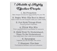 JMVLVLOA 7 Principles for Productivity Motivational Canvas Wall-Art Inspirational Print for Office Workspace Decor(Unframed,16x24inch(40x60cm))