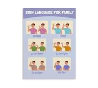 JMVLVLOA Baby Sign Language Wall Art Poster - Educational Chart for Nursery Decor, Early Development, Communication(Framed,12x18inch(30x45cm))