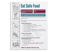 JMVLVLOA Be Prepared Emergency Food Poster Guide for Storms Blackouts Canvas for Garage Basement(Unframed,12x18inch(30x45cm))
