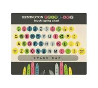 JMVLVLOA Beginners Typing Chart Metal Sign Touch Practice Color Coded Keyboard Learn to Type Guide for Classroom Office 8 X 12 in