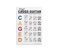 JMVLVLOA CAGED System Fretboard Chart for Guitar Visual Learning Guide for Chords and Scales Practice Poster Music Teacher Resource 8 X 12 in