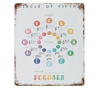 JMVLVLOA Circle of Fifths Educational Chart Music Theory Metal Tin Sign Vintage Style for Classroom Studio Wall-Art Decor 8 X 12 in