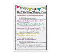 JMVLVLOA Classroom Inspiration Metal Sign Habits Motivational Poster for Teachers Elementary School Character Education Wall-Art 8 X 12 in