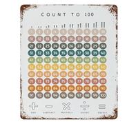 JMVLVLOA Count to 100 Math Educational Metal Tin Sign Vintage Style Number Chart Poster for Kindergarten Classroom Wall-Art 8 X 12 in
