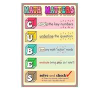 JMVLVLOA CUBES Strategy for Math Metal Sign Problem Solving Steps Educational Chart Middle School Classroom Decor and Growth Mindset Wall-Art 8 X 12 in