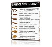 JMVLVLOA Education Chart Metal Tin Sign Bristol Stool Reference Guide for Students 8 X 12 in