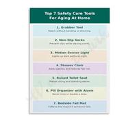 JMVLVLOA Essential Care Tools For Aging In Place Guide Poster Canvas Wall-Art for Senior Living Home Decor(Unframed,08x12inch(20x30cm))