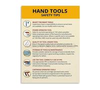 JMVLVLOA Essential Hand Tools Guide and Tips Reference Chart Canvas Wall-Art for Garage Workshop and DIY Enthusiast Decor(Framed,12x18inch(30x45cm))