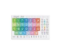 JMVLVLOA Hebrew Alef Bet Alphabet Chart Vintage Metal Tin Sign Educational Poster for Language Learning Classroom Wall Decor Jewish Art (8 X 12 inch)