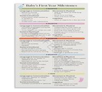 JMVLVLOA Infant Development Milestones Metal Sign First Year Chart for Gross electronic starter Fine Speech Social Skills 8 X 12 in
