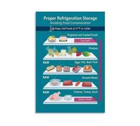 JMVLVLOA Kitchen Fridge Storage Chart Metal Sign Food Preservation Guide Wall-Art for Home Pantry Catering Business Office Kitchen 8 X 12 in