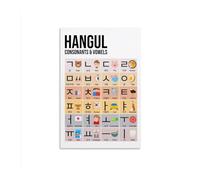 JMVLVLOA Korean Alphabet Chart Metal Sign Hangul Consonants Vowels Complete Guide Educational Language Learning Office Decor 8 X 12 in