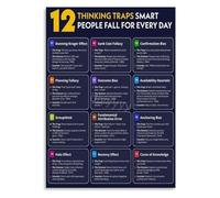 JMVLVLOA Mental Models Chart Metal Sign Cognitive Biases and Thinking Traps Educational Guide for Psychology Study or Office Decor 8 X 12 in