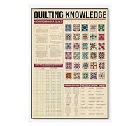 JMVLVLOA Metal Tin Sign for Quilting Lovers Vintage Retro Rustic Wall-Art Sewing Room Decor Gift Idea 8 X 12 in