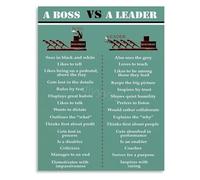 JMVLVLOA Modern Office Decor Canvas Print Boss Vs Leader Motivational Poster Wall-Art For Professionals And Managers(Framed,08x12inch(20x30cm))